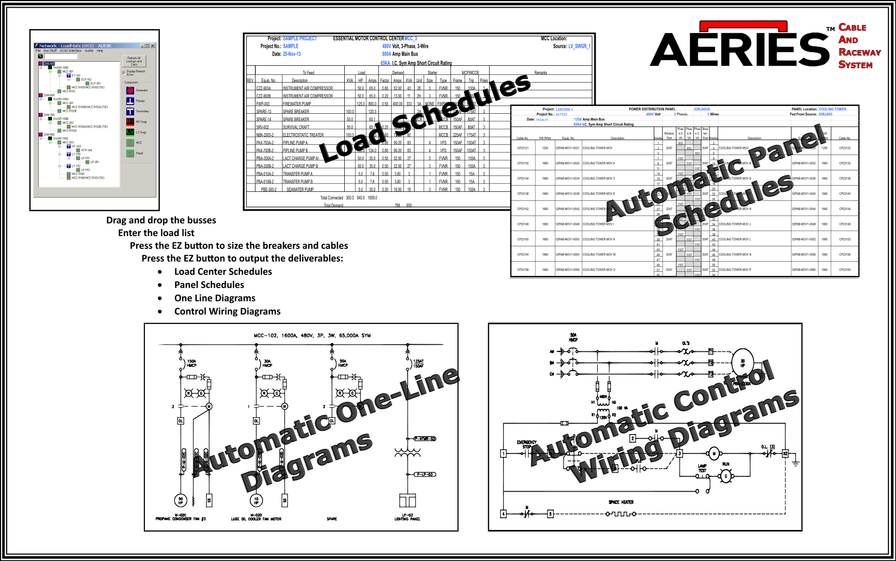 Image depicting deliverables automatically created by the LoadMatic software module including panel and load schedules, one-line diagrams, single line diagrams, and control wiring schematics.