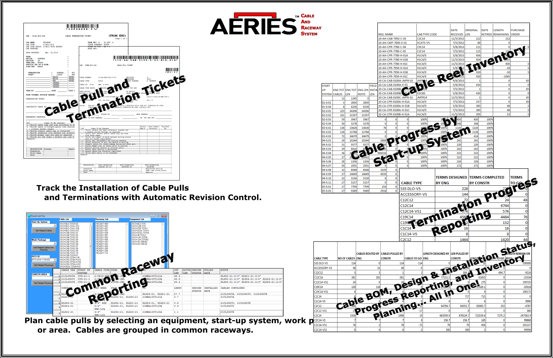 Image depicting deliverables automatically created by CableMatic Builder Software including cable pull, termination, and raceway installation tickets, cable reel inventory, cable bill of materials (BOM), progress reporting, and common cable pull and raceway reporting.